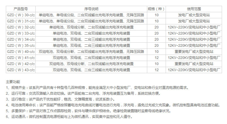 宇光电气有限公司_02.jpg