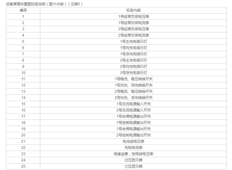 宇光电气有限公司_04.jpg