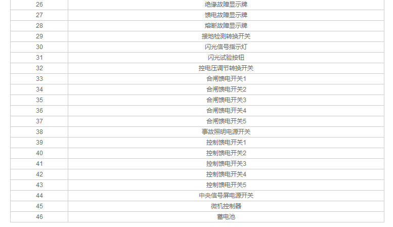 宇光电气有限公司_05.jpg