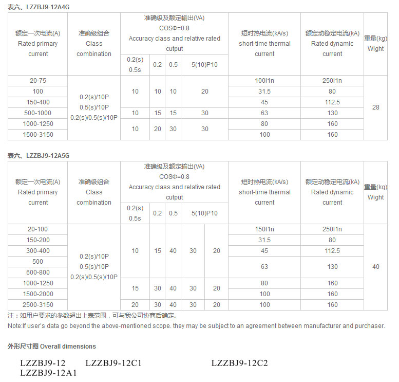 宇光电气有限公司_03.jpg