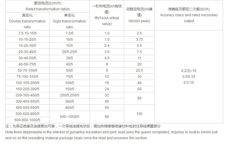 宇光电气有限公司_02.jpg