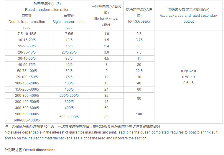 宇光电气有限公司_02.jpg